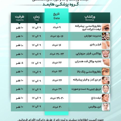 لیست ورکشاپ هاى “خرداد” ماه هایمدیسین