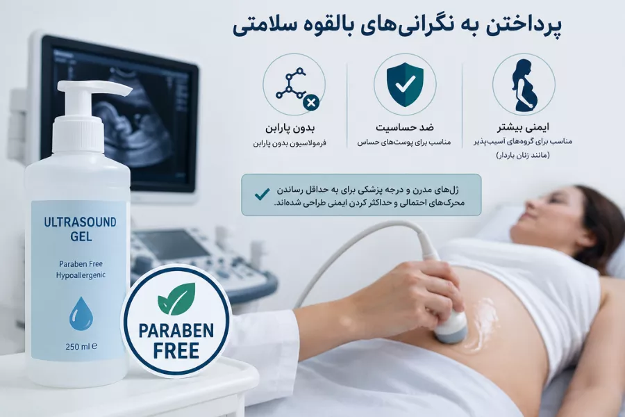پرداختن به نگرانی‌های بالقوه سلامتی