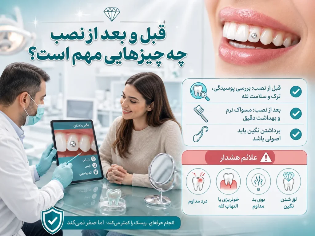 پیرسینگ‌های دهانی؛ جایی که زیبایی و سلامت بیشتر با هم برخورد می‌کنند