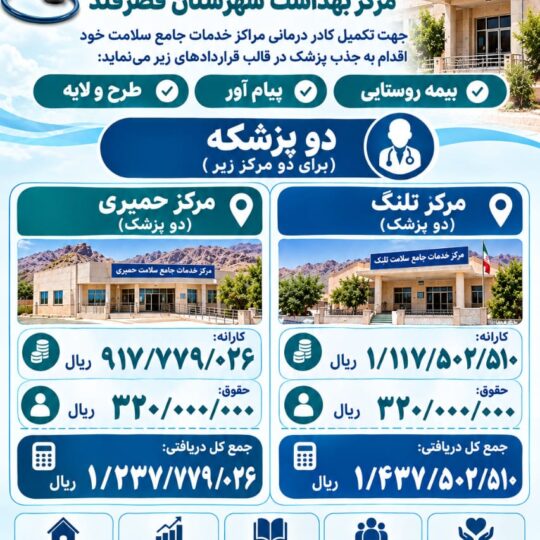 استخدام پزشک عمومی در مرکز بهداشت قصرقند